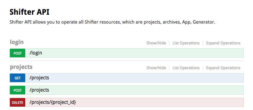 Shifter API Swagger Shifter WP-API static site generator wordpress